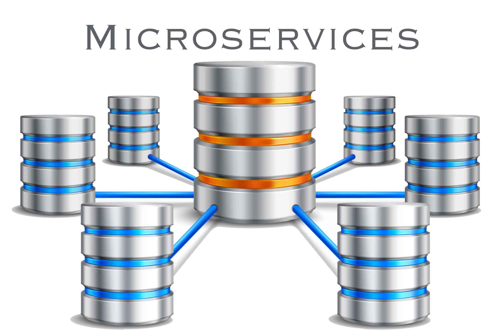 A group of microservices surrounding a single central service.